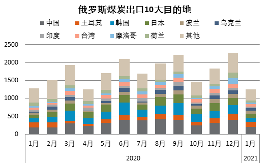 ú̿,ú̿?j)r(ji),ú,̿,(dng)ú,̿?j)r(ji),oú,úr(ji)