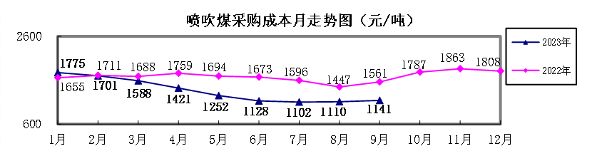 ú̿,ú̿?j)r(ji),ú,̿,(dng)ú,̿?j)r(ji),oú,úr(ji)